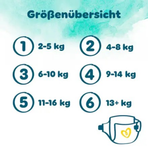 Windeln Harmonie Gr.6 Junior (13+ kg), Monatsbox, 144 St
