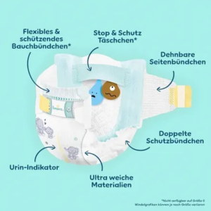 Windeln Gr. 3 Midi (6-10 kg) Monatsbox, 204 St