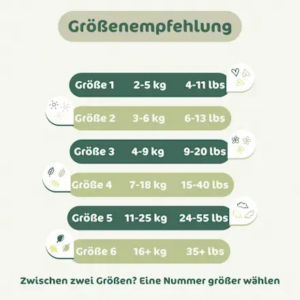 Windeln BioEmbrace Gr. 6 (16+ kg), 17 St
