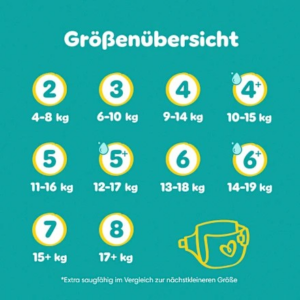 Windeln Gr. 5 (11-16 kg), 29 St