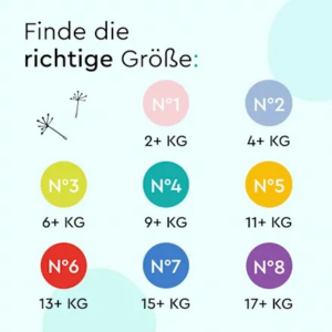 Windeln Gr. 7 (15+ kg) Monatsbox, 102 St